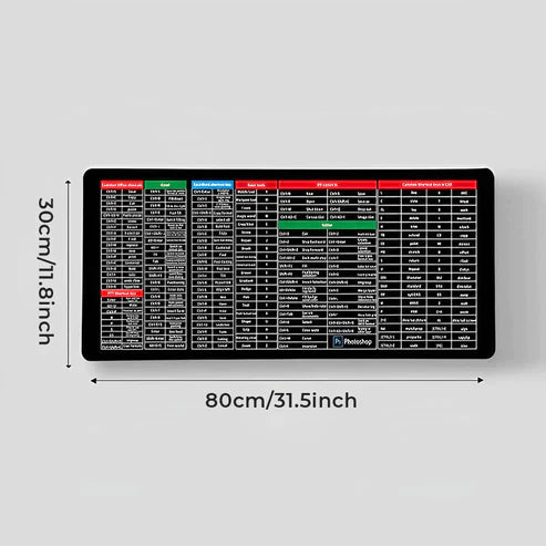 Anti-slip Keyboard Pad with Codes